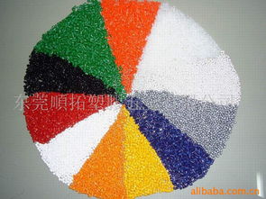 東莞順拓塑膠五 全球塑膠玩具、制品與工藝品的卓越制造商