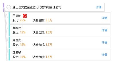 通山縣文信企業(yè)登記代理有限責(zé)任公司 一站式商標(biāo)代理服務(wù)的專業(yè)之選